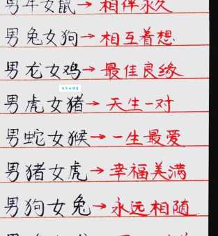 金马玉堂指的是哪个生肖?马羊猴哪个更贴切?