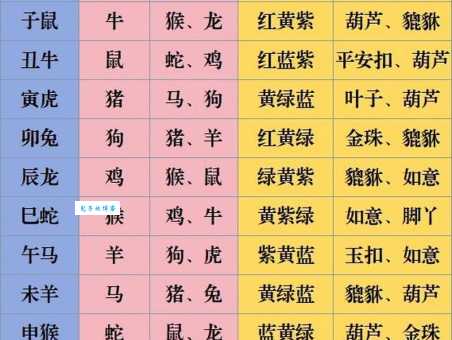 想知道平安夜是几号?以及对应的生肖是什么?