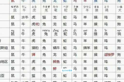 解密三寸金莲指最佳一肖:民间传说与生肖解读