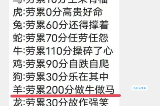为争上游打一动物：哪个生肖最努力向上？
