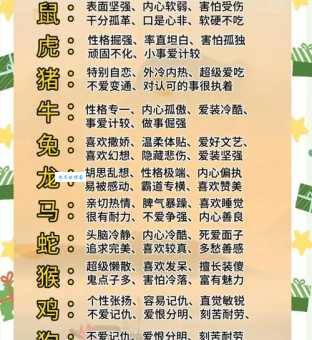 英姿勃发是指哪几个生肖？不同生肖的英勇表现