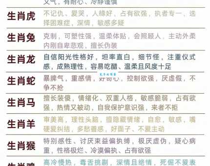 英姿勃发是指哪几个生肖?不同生肖的英勇表现