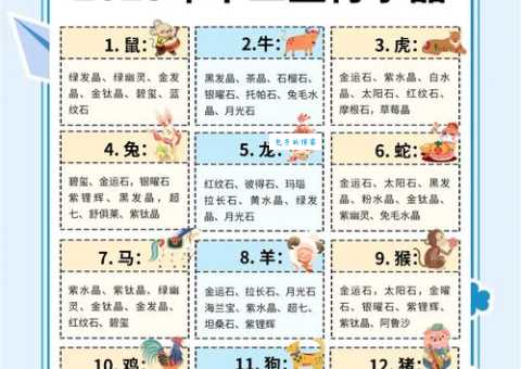 风云变色对应哪个生肖？揭秘生肖与命运的奇妙联系