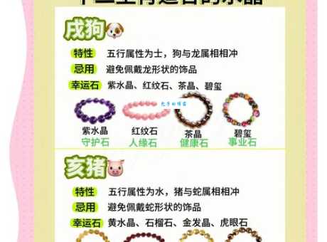 风云变色对应哪个生肖?揭秘生肖与命运的奇妙联系