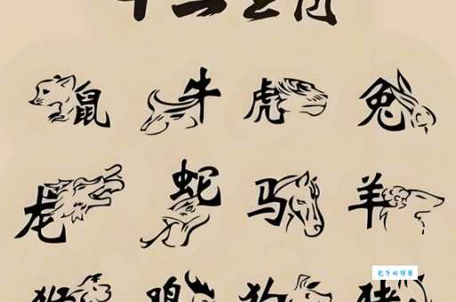 刻鹄不成，十二生肖中它最符合！你猜对了吗？