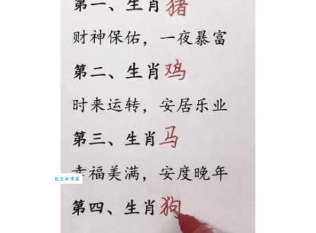 风吹草动究竟是什么生肖?深度解读成语与生肖的关系