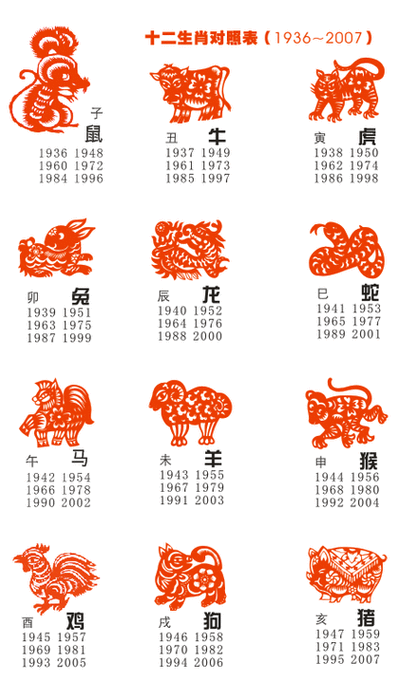 问羊知马究竟是哪个生肖?答案揭晓!