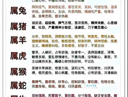 刻鹄不成指的是哪几个生肖?详解生肖含义及典故