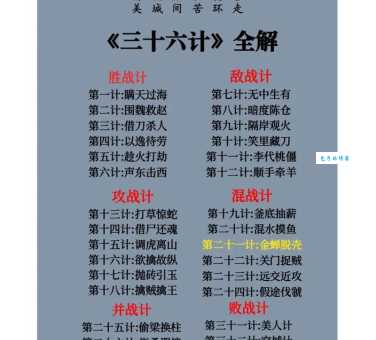 金蝉脱壳是什么意思?详解三十六计之金蝉脱壳的含义及应用