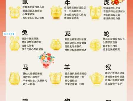 十全十美对应哪个生肖？不同生肖的完美解读