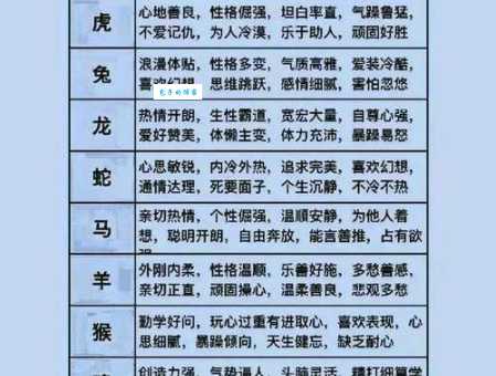 十全十美对应哪个生肖?不同生肖的完美解读
