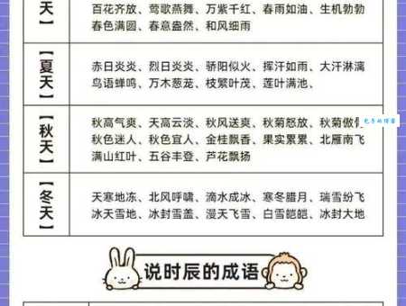 观者如堵是哪种动物?揭秘成语中隐藏的生肖秘密