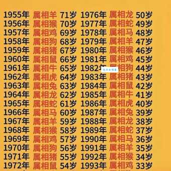 想知道百死一生是哪种生肖？看完你就明白了