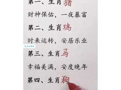 倾耳倾听是什么生肖的象征?深入解读生肖性格与行为