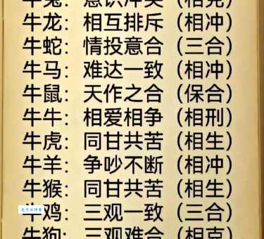 十二生肖里谁最爱说空言虚语？揭秘爱吹牛的生肖