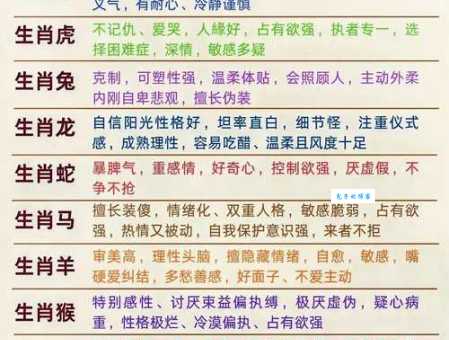 铜筋铁骨是哪个生肖动物？多种说法分析，揭开谜底