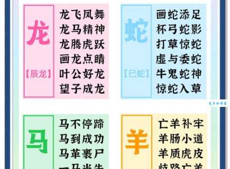 恶贯满盈打一生肖最佳答案是什么动物？揭秘生肖谜题