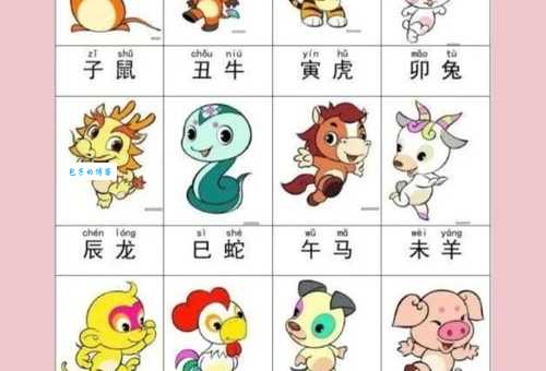 生别死离对应哪些生肖?详解生离死别的生肖动物