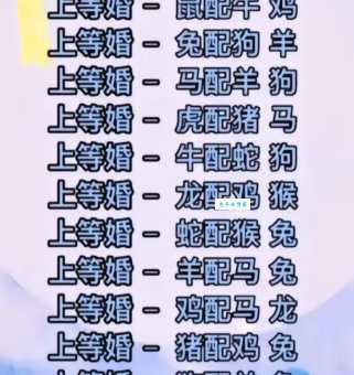 百度搜索：阮囊羞涩代表的生肖是什么？答案就在这里！