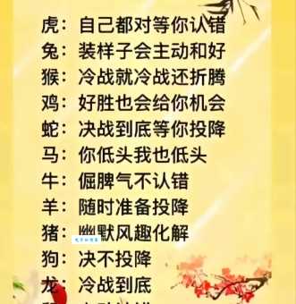 百度搜索:阮囊羞涩代表的生肖是什么?答案就在这里!
