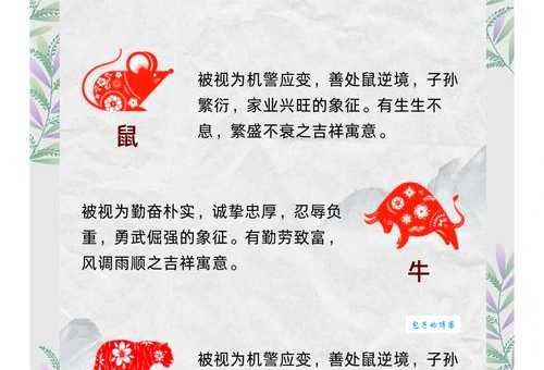 羽翼丰满究竟指什么生肖？详解生肖寓意与象征