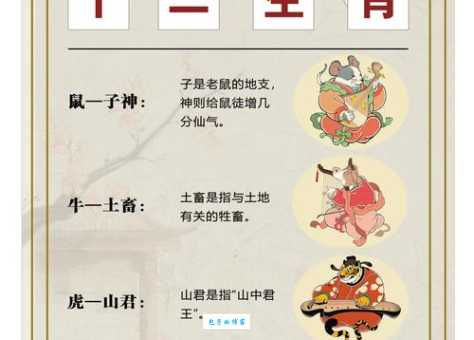你知道孤家寡人对应哪个生肖吗？答案可能出乎意料