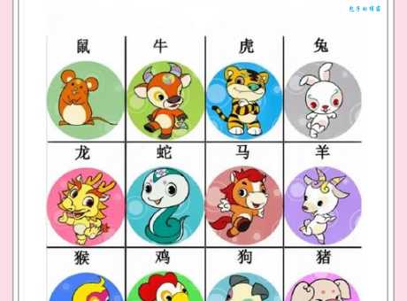 四分五裂的生肖是哪个？多种说法让你大开眼界！