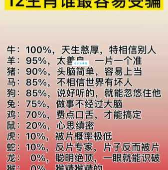 你猜焦心如焚对应什么生肖？揭秘隐藏的生肖秘密