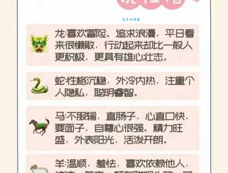 歇斯底里是哪个生肖的性格特征?
