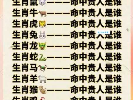 虎步龙行代表什么生肖?解读成语背后的生肖寓意