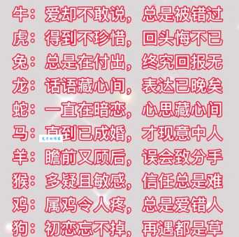 无后为大是什么生肖?你了解的生肖文化对不对?
