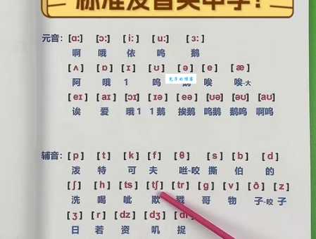 氕氘氚读音是什么?一看就懂的实用教程