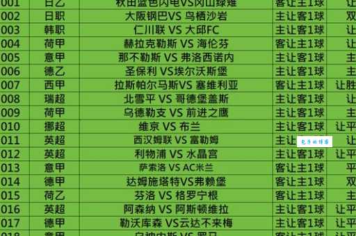 想知道一场足球赛的比赛时间？这里有答案！