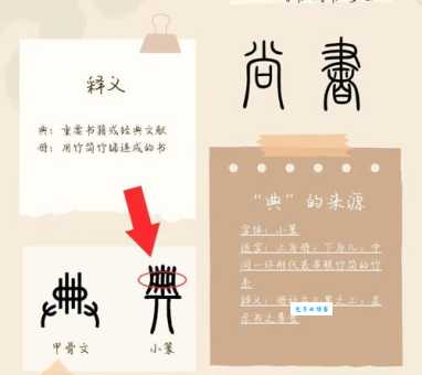 尚书里“尚”字到底指什么?轻松解读上古经典之谜