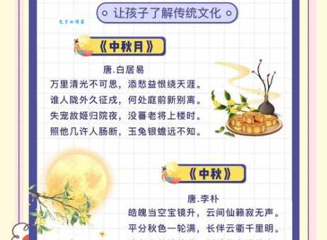 聪明节:我国哪个传统节日这么叫?