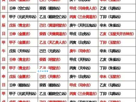 什么时候是甲子时?甲子时辰的起始和结束时间