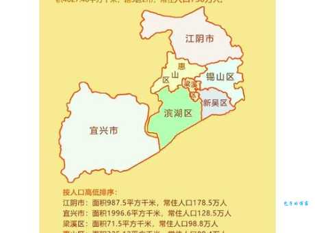 无锡是哪个省份？江苏无锡地理位置详解