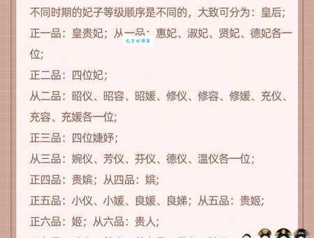 古代太子妃和太子嫔的等级差别有多大？