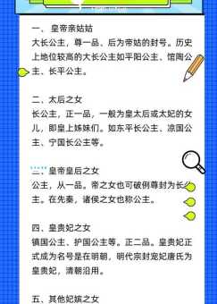 古代太子妃和太子嫔的等级差别有多大？