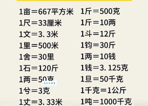 5加仑等于多少升?日常生活中的换算技巧