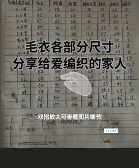 织毛衣是什么意思?网络流行语含义深度解读