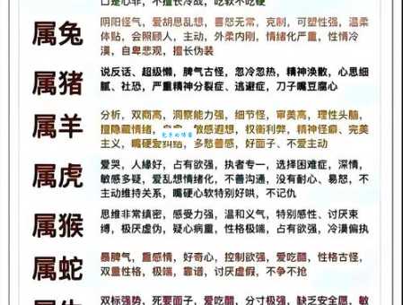贪得无厌代表什么生肖?从生肖性格看贪婪与满足