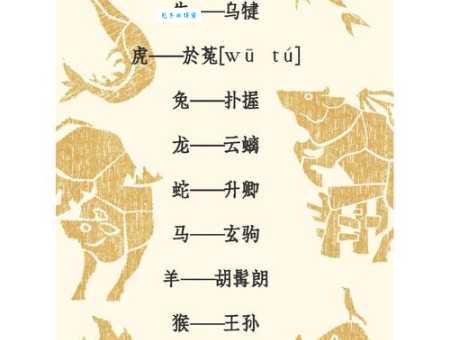 “蔚为壮观”指的生肖是哪个?深度解析成语与生肖文化