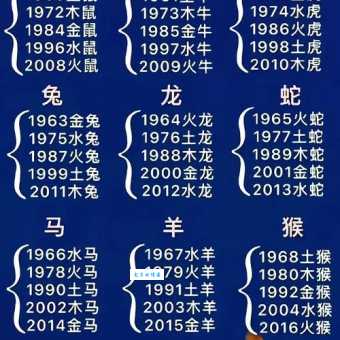 闻风丧胆是什么生肖？十二生肖谁最让人害怕？