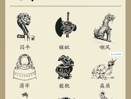 龙生九种是什么生肖?揭秘龙的九个后代究竟是哪些动物