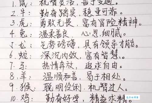 心急如火打一动物：这生肖最符合急躁性格