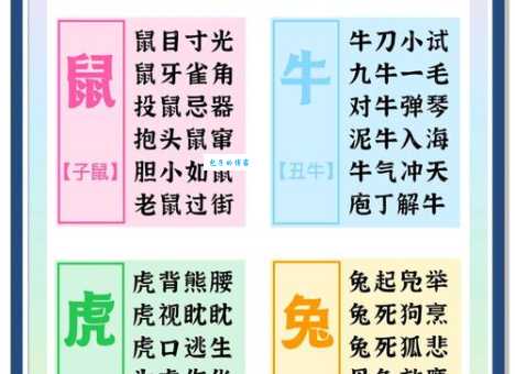 一筹莫展准确打一动物？揭秘成语背后的生肖动物！