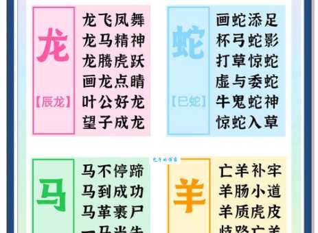 势不可为打一动物是什么生肖？答案揭晓！