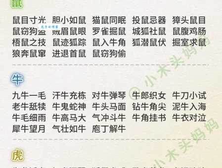 难上青天是哪个生肖的象征?揭秘生肖与成语典故