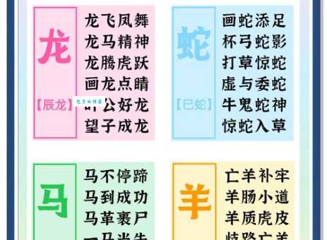 无声无息是什么生肖动物?多种答案分析详解